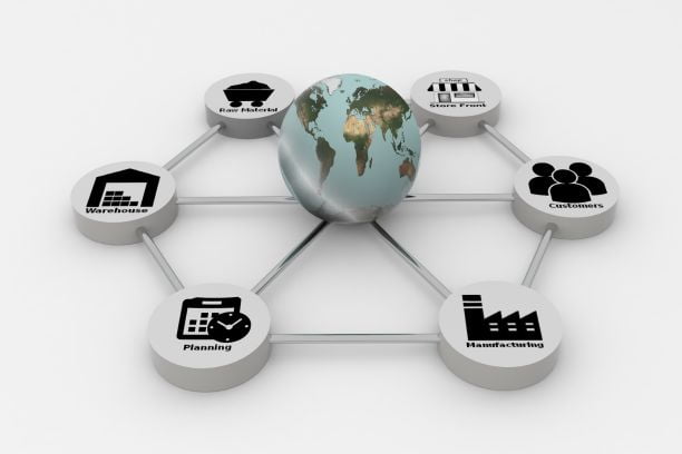 supply chain