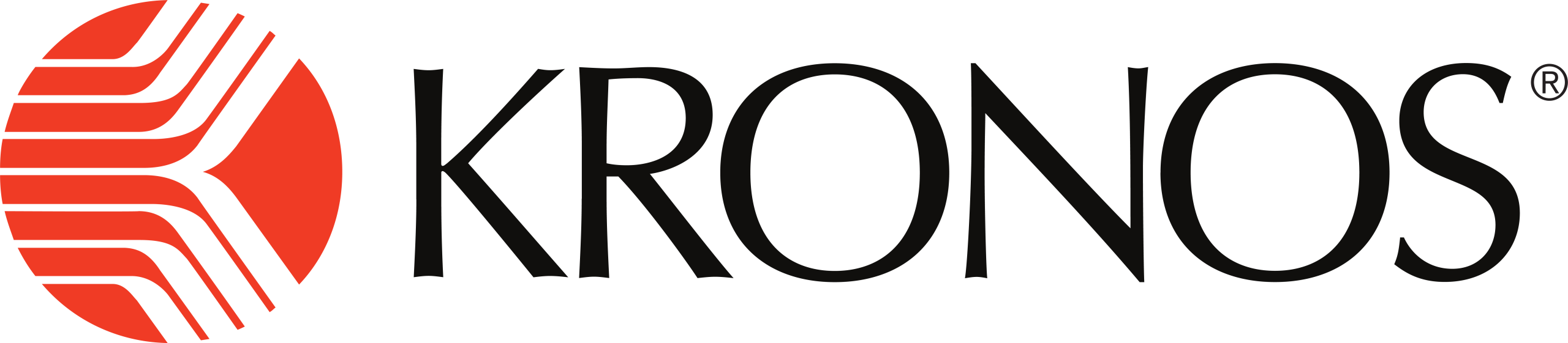 BioMarin_Cost Transparency Analytics – sriraj – DILYTICS